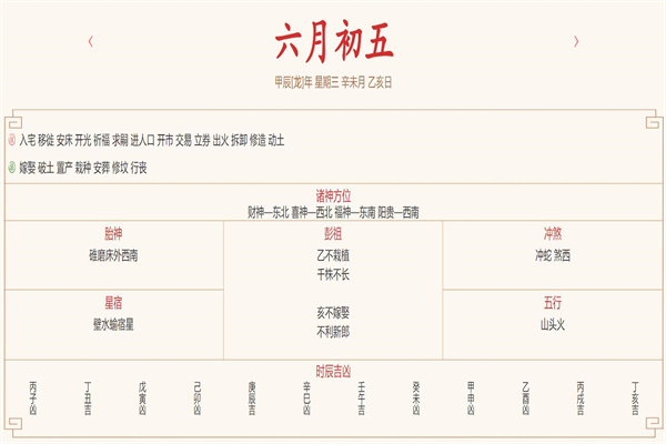 2024年7月10日每日五行穿衣指数解读搭配