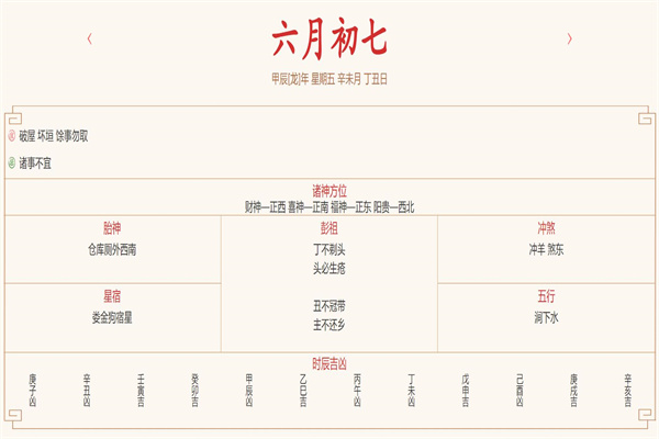 2024年7月12日每日五行穿衣指数解读搭配