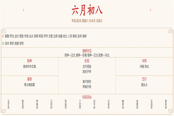 2024年7月13日每日五行穿衣指数解读搭配