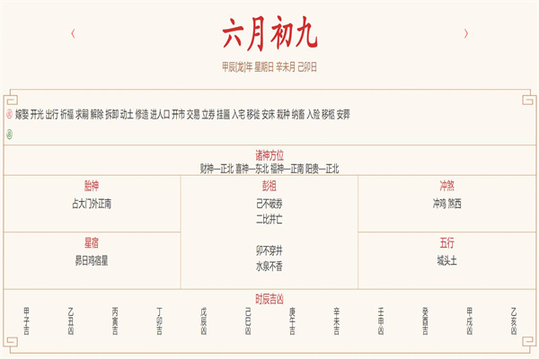 2024年7月14日每日五行穿衣指数解读搭配