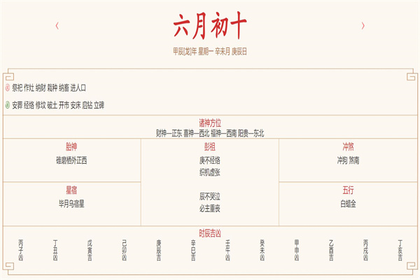 2024年7月15日每日五行穿衣指数解读搭配