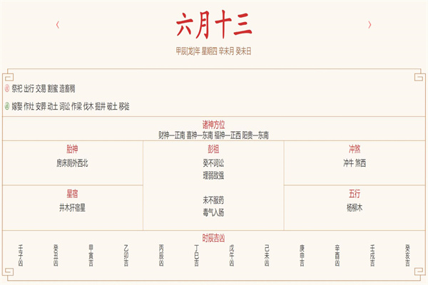 2024年7月18日每日五行穿衣指数解读搭配