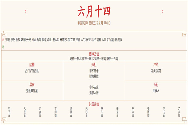 2024年7月19日每日五行穿衣指数解读搭配
