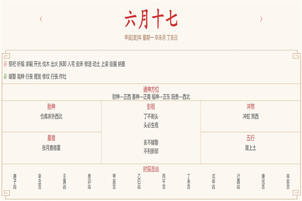 2024年7月22日每日五行穿衣指数解读搭配