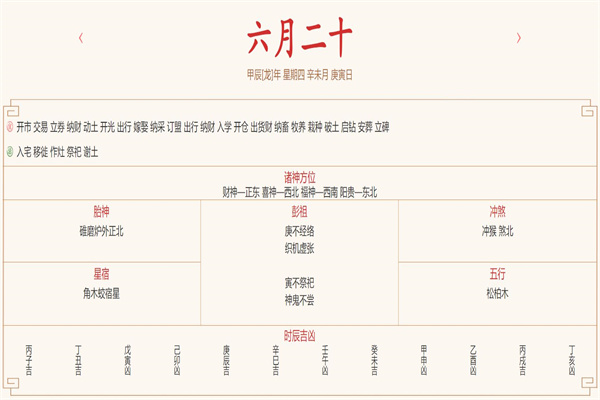 2024年7月25日每日五行穿衣指数解读搭配