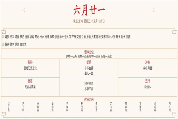 2024年7月26日每日五行穿衣指数解读搭配