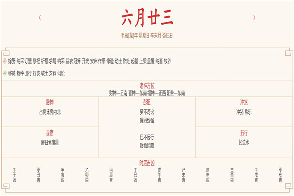 2024年7月28日每日五行穿衣指数解读搭配
