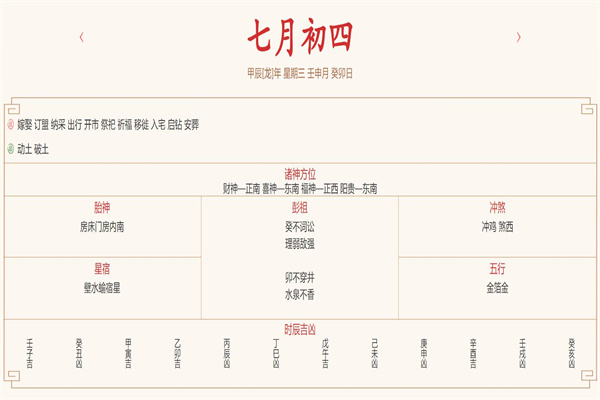 2024年8月7日每日五行穿衣指数解读搭配