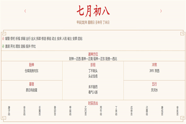 2024年8月11日每日五行穿衣指数解读搭配