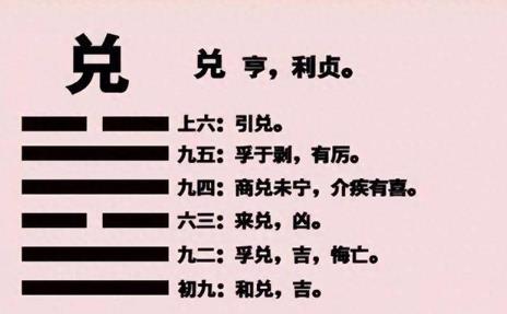 360截图20240814095330559.jpg 六爻中八卦兑卦取象技巧