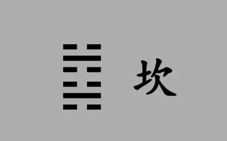 360截图20240815073344004.jpg 六爻中八卦坎卦取象技巧