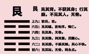 360截图20240818135937393.jpg 六爻中八卦艮卦取象技巧