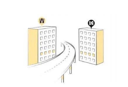 住宅犯反弓路怎么处理