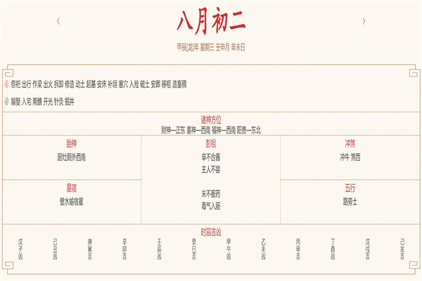 2024年9月4日每日五行穿衣指数解读搭配
