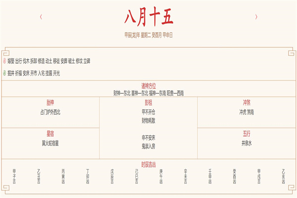 2024年9月17日每日五行穿衣指数解读搭配
