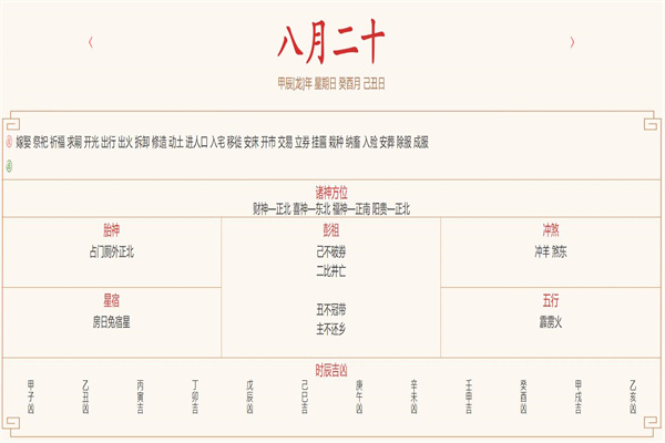 2024年9月22日每日五行穿衣指数解读搭配