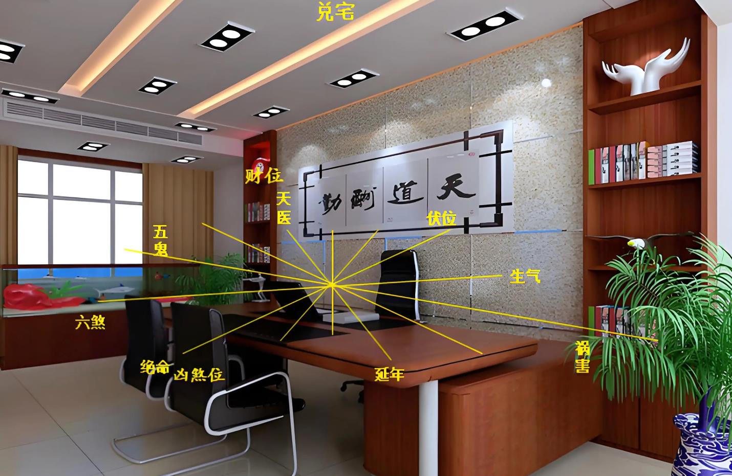 影响公司的财运风水布局