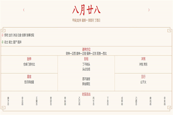 2024年9月30日每日五行穿衣指数解读搭配