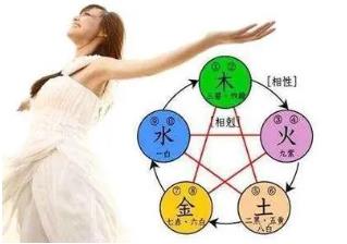 容易生女孩的八字特征