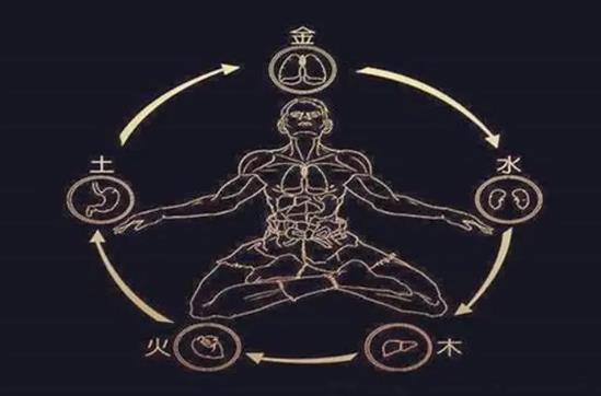 八字中格局用神的取法