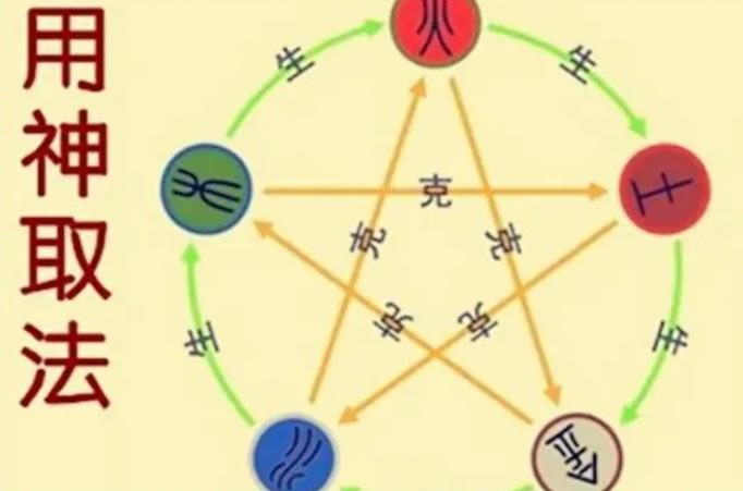 八字见忌神的影响有哪些