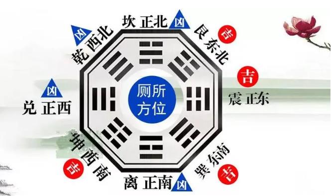 厕所方位风水与家居运势影响