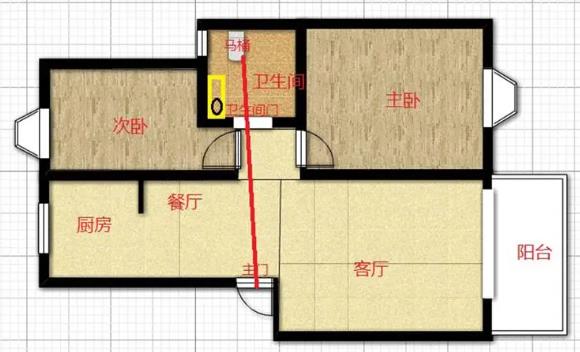 不同户型厕所最佳方位分析