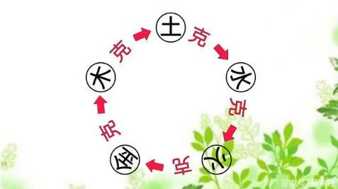 五行不流通运气不好怎么办