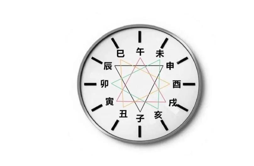 如何判断地支寅申的关系