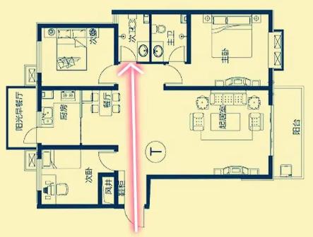 破财的房门风水