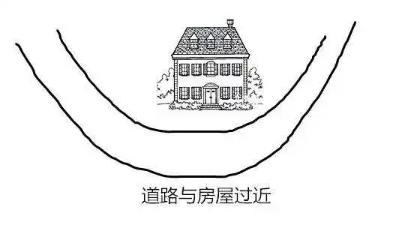住宅门前的什么样的路聚财