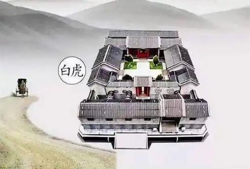 哪些地段的房屋风水不好