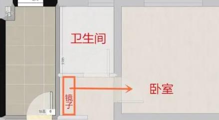 住宅大门对着镜子影响，如何化解