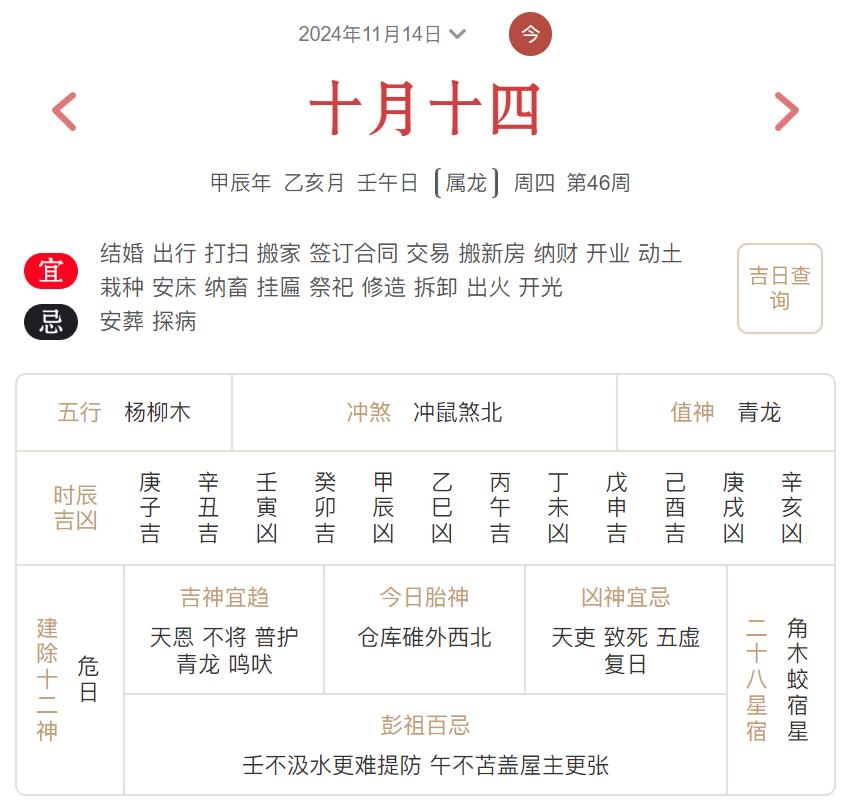 2024年11月14日每日五行穿衣指数解读搭配