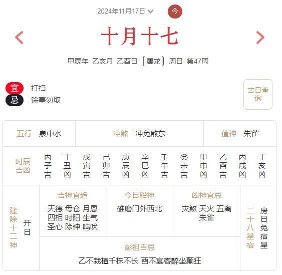 2024年11月17日每日五行穿衣指数解读搭配