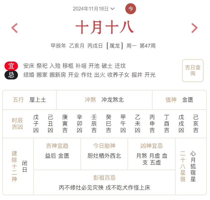 2024年11月18日每日五行穿衣指数解读搭配