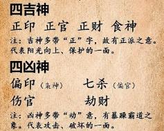 八字十神中的四凶神是哪几个