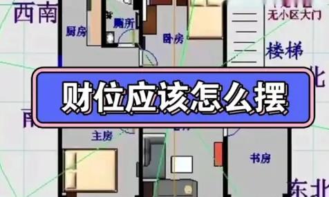 卧室风水如何布局旺财