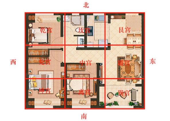 怎么看自己的房子缺不缺角