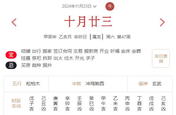 2024年11月23日每日五行穿衣指数解读搭配