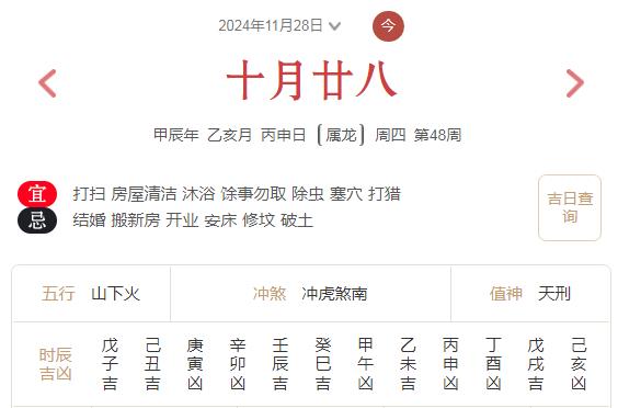 2024年11月28日每日五行穿衣指数解读搭配