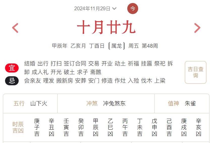 2024年11月29日每日五行穿衣指数解读搭配