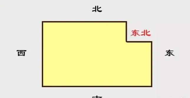 房子北方缺角怎样风水化解