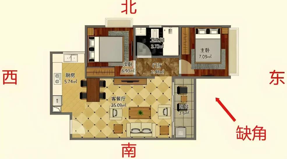 房子缺西南角对居住者的影响