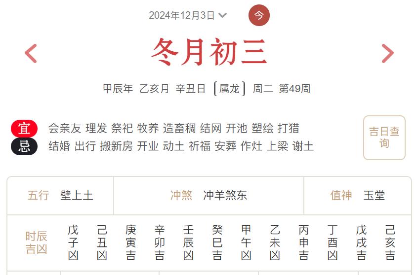 2024年12月3日每日五行穿衣指数解读搭配