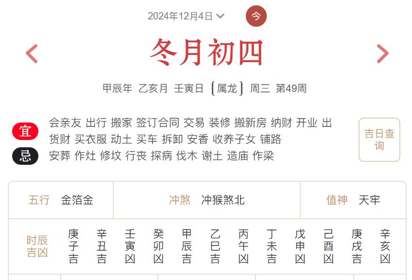 2024年12月4日每日五行穿衣指数解读搭配