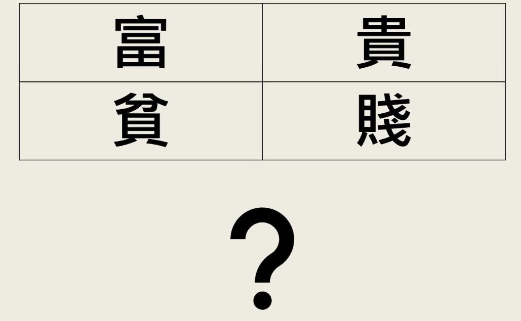 八字如何看女命富贵贫贱