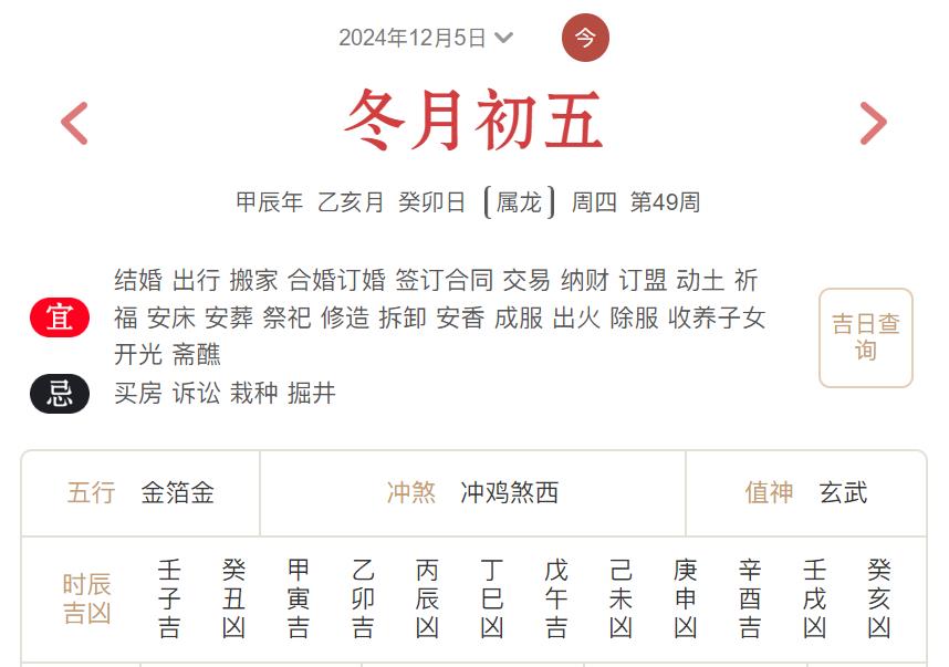 2024年12月5日每日五行穿衣指数解读搭配