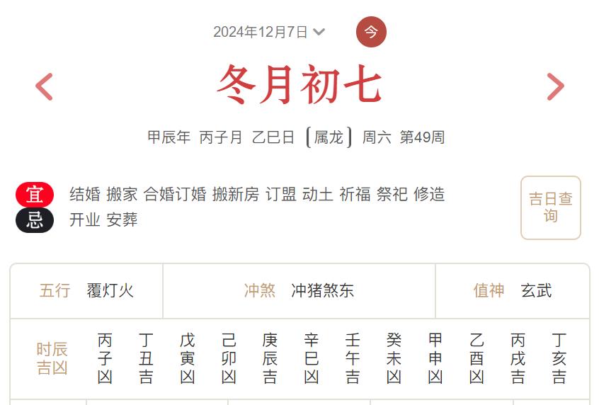 2024年12月7日每日五行穿衣指数解读搭配