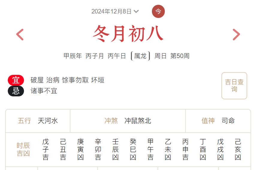 2024年12月8日每日五行穿衣指数解读搭配